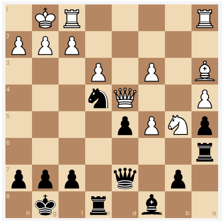 Chess Problems